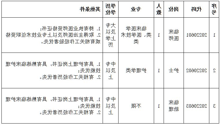 微信截图_20220607153423.png